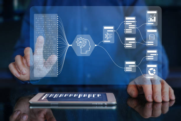 Quels outils gratuits existent pour le growth hacking ?